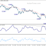 eurchf20190807a1