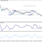 eurchf20190807a2