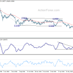 eurchf20190808a2