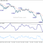 eurchf20190809a1