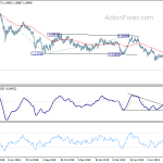 eurchf20190809a2