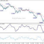 eurchf20190810w1