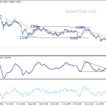 eurchf20190812a2