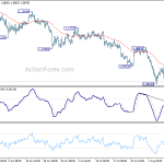 eurchf20190813a1