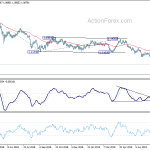 eurchf20190813a2