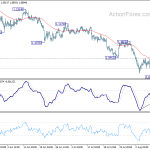 eurchf20190814a1