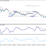 eurchf20190814a2