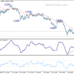 eurchf20190815a1