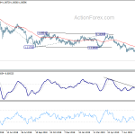 eurchf20190815a2