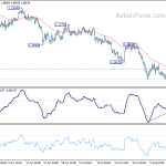 eurchf20190816a1