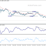 eurchf20190816a2