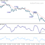 eurchf20190817w1