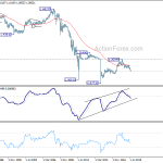 eurchf20190817w4