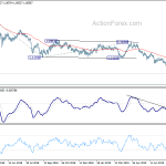 eurchf20190819a2