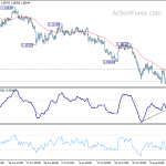 eurchf20190820a1