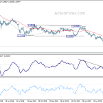 eurchf20190820a2