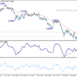 eurchf20190821a1