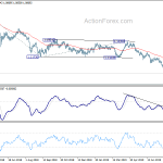 eurchf20190821a2