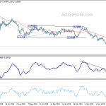 eurchf20190822a2