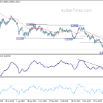 eurchf20190823a2