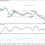 eurchf20190824w2