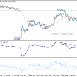 eurchf20190824w3