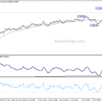 eurgbp20190801a1