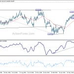 eurgbp20190801a2