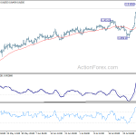 eurgbp20190802a1