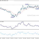 eurgbp20190803w3