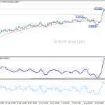 eurgbp20190805a1