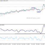 eurgbp20190806a1