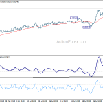 eurgbp20190807a1