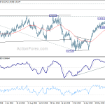 eurgbp20190807a2