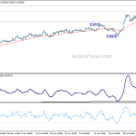 eurgbp20190808a1