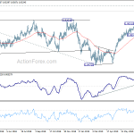 eurgbp20190808a2