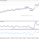 eurgbp20190809a1