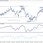 eurgbp20190809a2