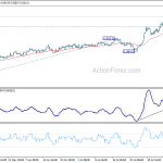 eurgbp20190810w1