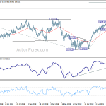 eurgbp20190810w2