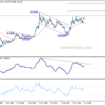 eurgbp20190810w4