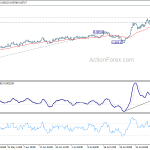 eurgbp20190812a1