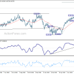 eurgbp20190812a2