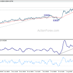 eurgbp20190813a1