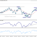 eurgbp20190813a2