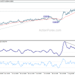 eurgbp20190814a1