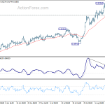 eurgbp20190815a1