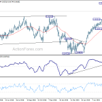 eurgbp20190815a2