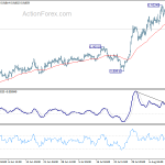 eurgbp20190816a1