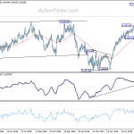 eurgbp20190816a2